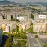 Young City (YC1) Project, Hungary